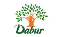 Dabur India Ltd